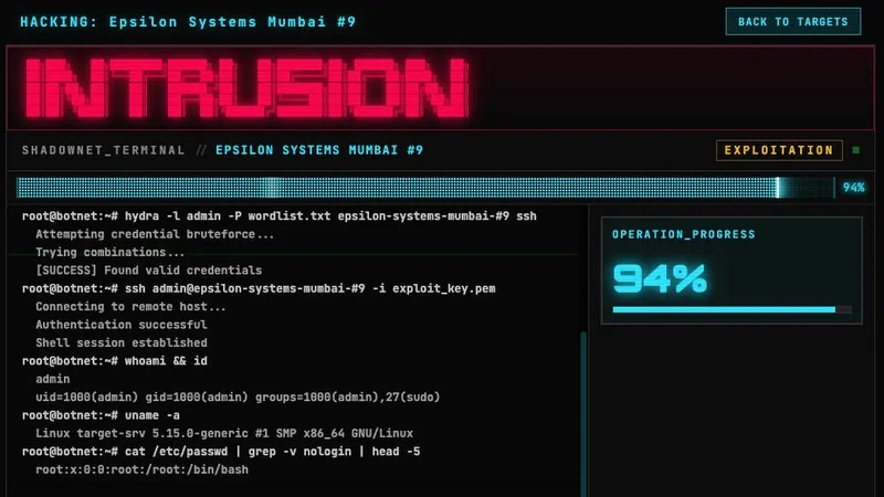 ブラウザ型マルチプレイヤーゲームのコアループ構築方法