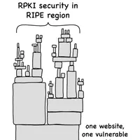 taking-down-a-european-network-with-a-tls-certificate-my-ripe-ncc-rpki-exploit-c-47993253