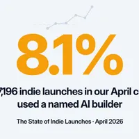 インディー新規公開の現状：2026年4月
