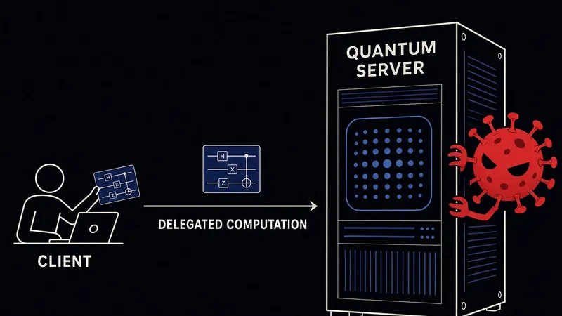 量子コンピューターがもたらす新たなセキュリティリスク